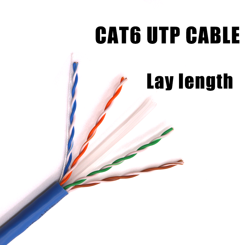 Неэкранированный витой кабель Ethernet Cat6 U/UTP — высокоскоростной | CloudTop Cable